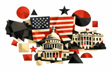 Political system of the USA